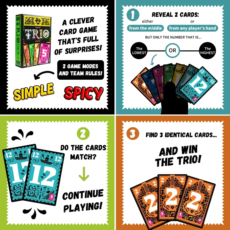 Стратегическая настольная карт – обзор и цена Party Games Entertainer