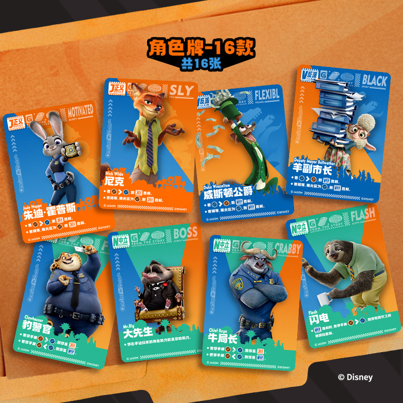 Настольная игра Disney Zootopi – обзор и цена Zootopia Party Games